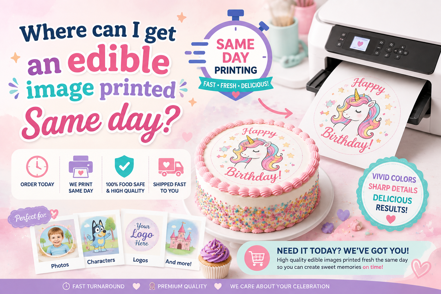 Where Can I Get an Edible Image Printed Same Day? A Complete Guide