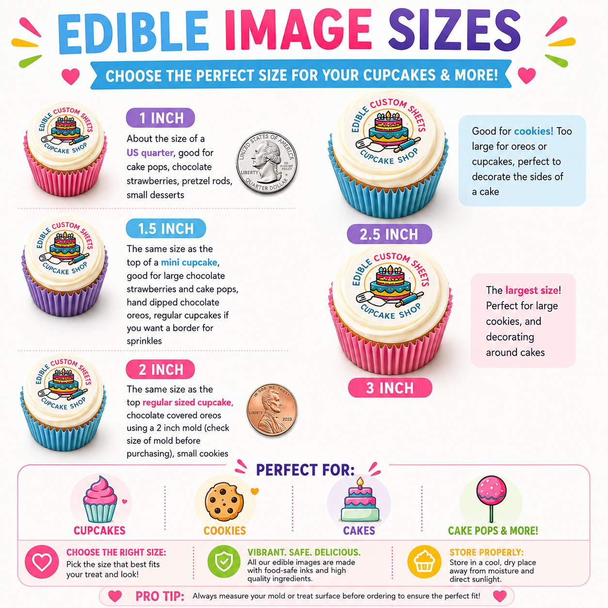 4th July Edible Cupcake Toppers Icing Sheet or Wafer Paper