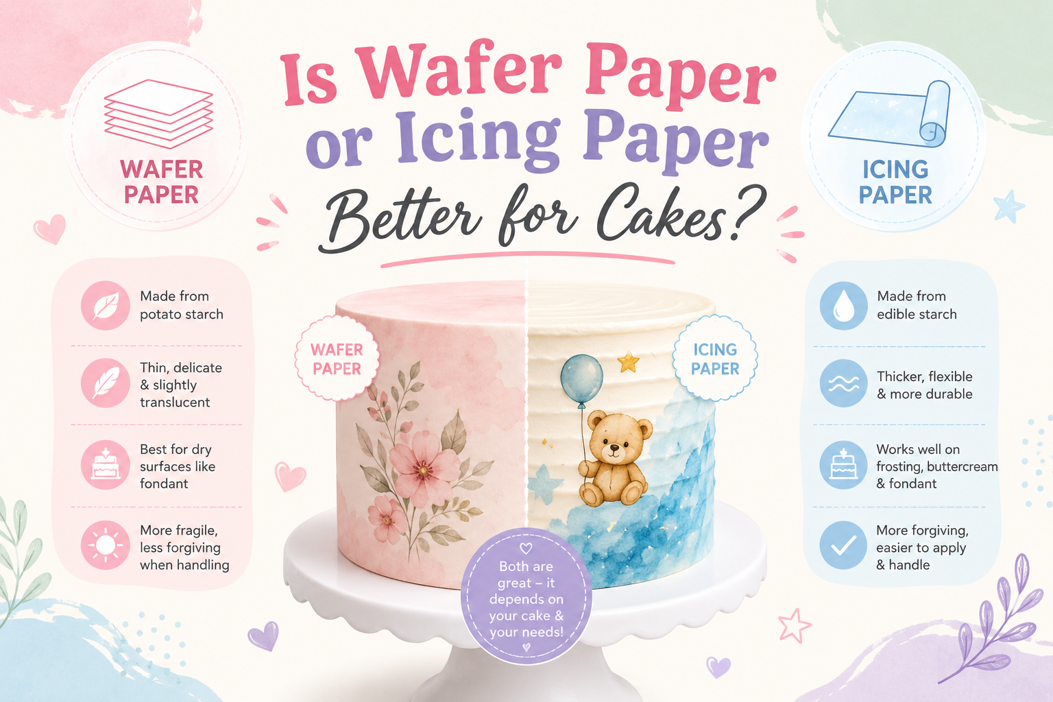 Is Wafer Paper or Icing Paper Better for Cakes?