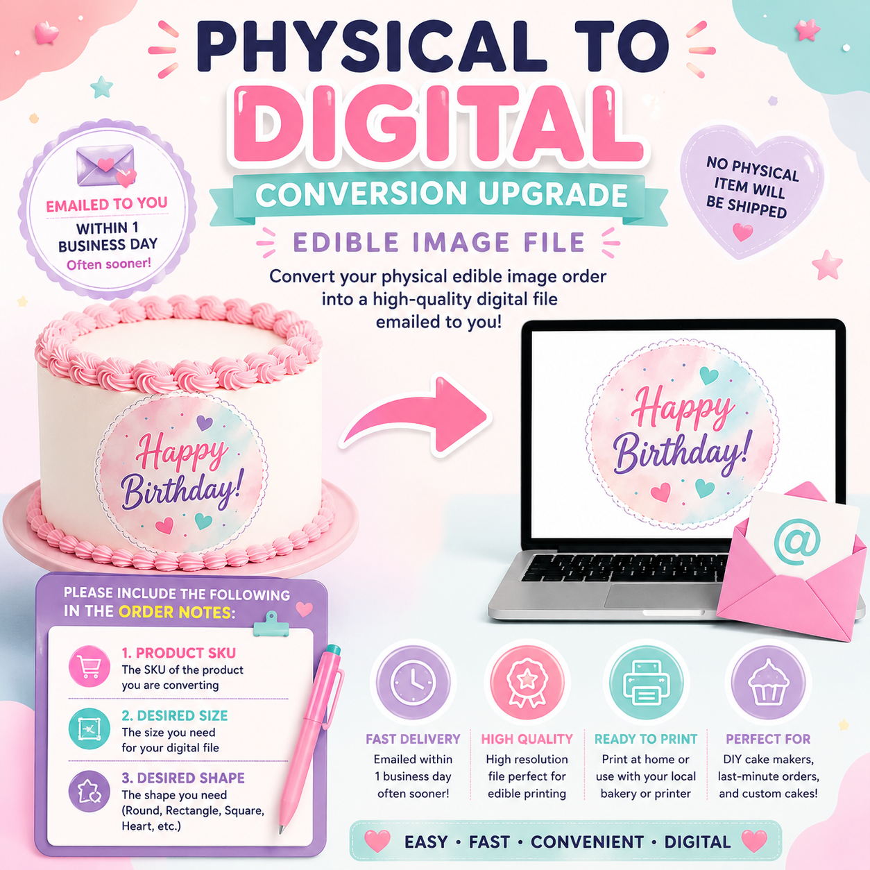Physical to Digital Conversion Upgrade – Edible Image File Email