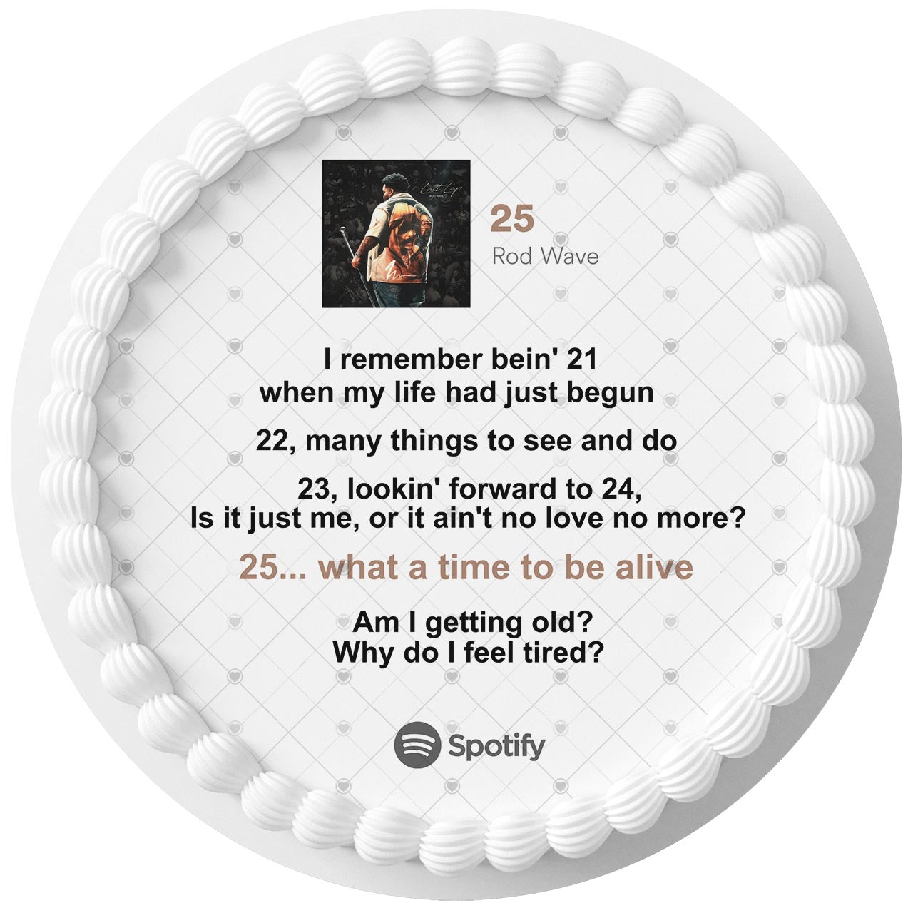 Rod Wave 25 Last Lap Album Round – Icing Sheet Birthday - Personalized Edible Cake Topper | Custom Icing Sheet | Birthday Cake Decoration