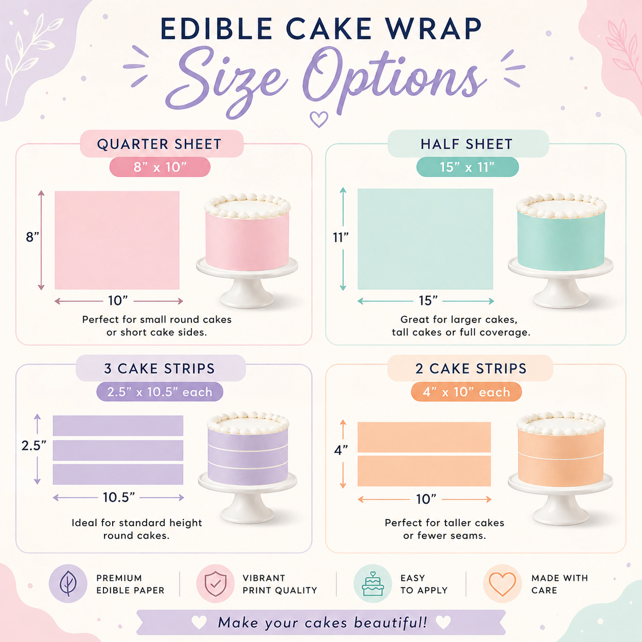 Pastel Mermaid Scales Edible Cake Wrap Icing Sheet Cake Topper Birthday, Wedding Cake Decoration