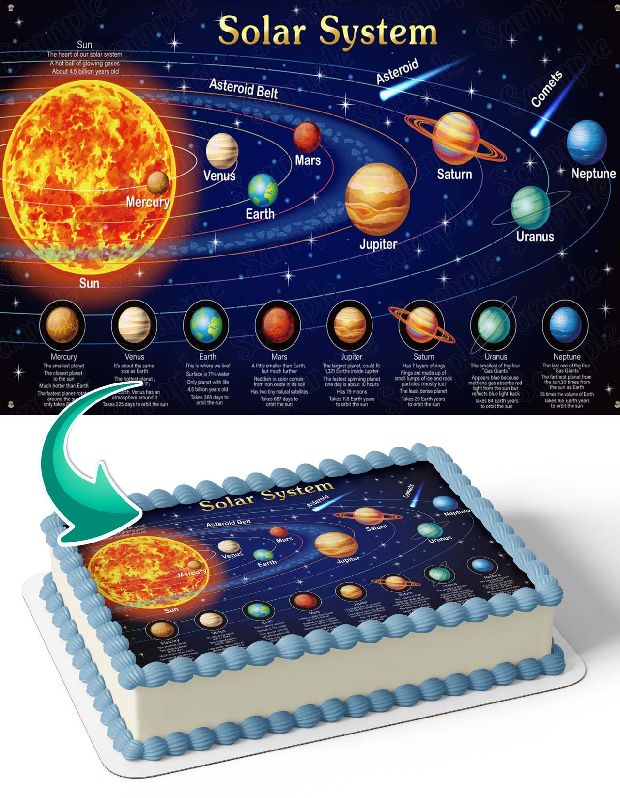 Solar System Sun Earth Mars Asteroid Edible Cake Topper